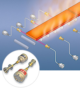 抗開裂增韌環氧固化劑:是風電葉片、軌道交通和汽車輕量化結構件的關鍵材料,確保其在長期動態載荷下的結構完整性